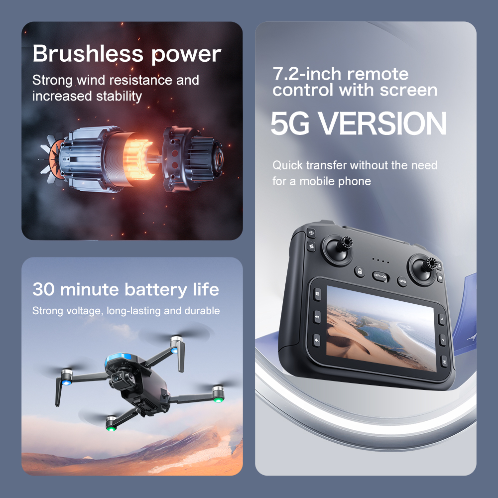 Lenovo GPS S-X1 Drone Three-ax - огляд і ціна Drone Thermal Imaging