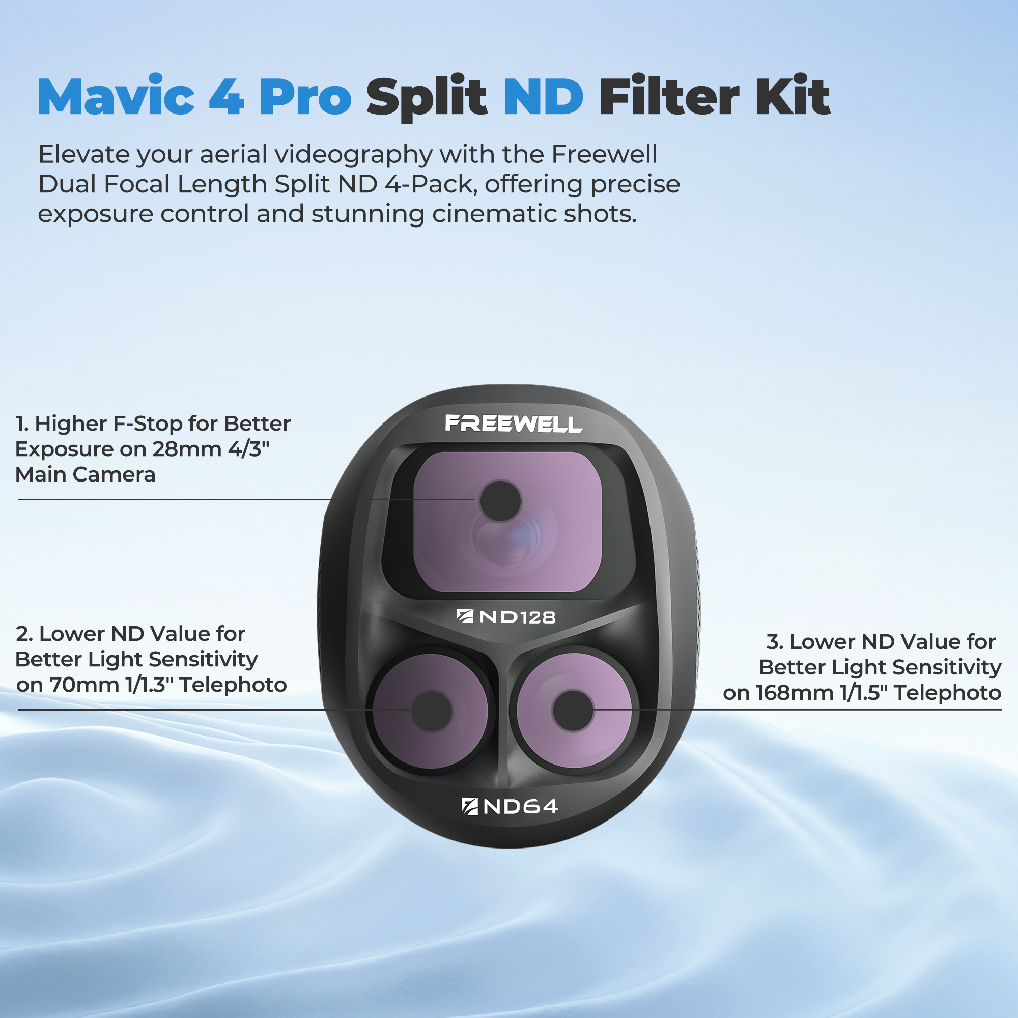 Freewell 3 Packs Split ND Filt - огляд і ціна Drone Ndvi